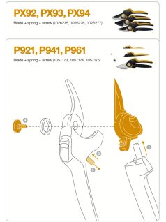 Fiskars Pótpenge, rugó és csavar PX92 (1026275)