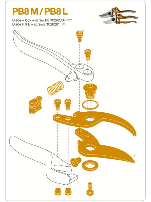 Fiskars Pótpenge,zár és kiegészítőcsavarok PB8 M & L (1026280)