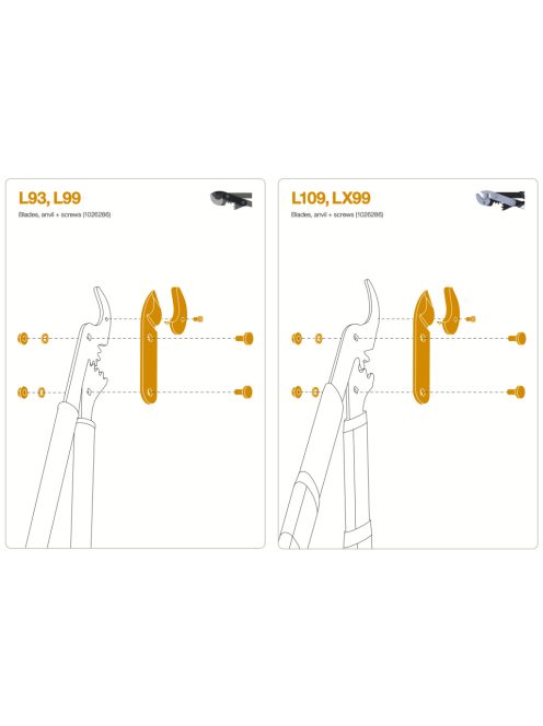 Fiskars Pótpenge és kiegészítőcsavarok L109, LX99, L93, L99 (1026286)