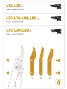 Fiskars Pótpenge és kiegészítőcsavarok L70, L74, L90, L92, LX92 (1026288)