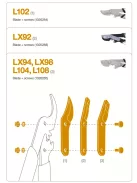 Fiskars Pótpenge és kiegészítőcsavarok L70, L74, L90, L92, LX92 (1026288)