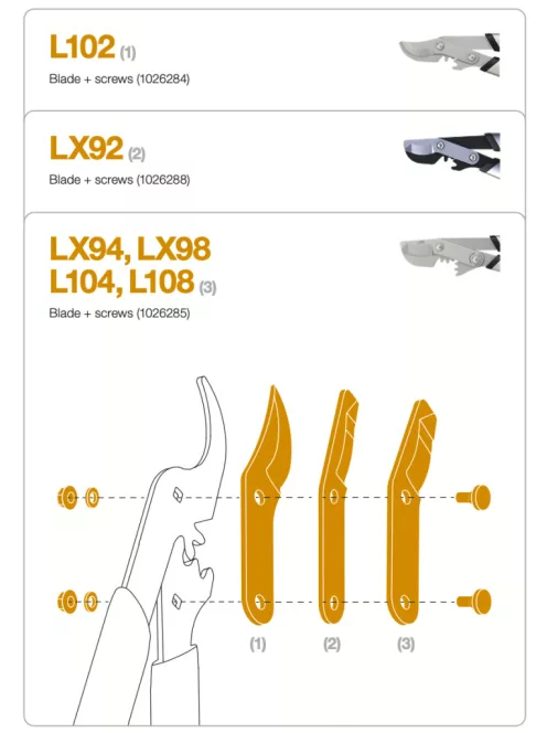 Fiskars Pótpenge és kiegészítőcsavarok L70, L74, L90, L92, LX92 (1026288)