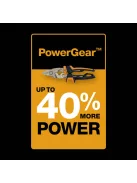 Fiskars PRO PowerGear™ Aviation lemezvágó olló, egyenes (1027207)