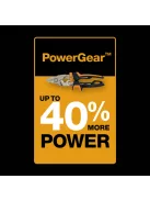 Fiskars PRO PowerGear™ Aviation lemezvágó olló, bal (1027209)