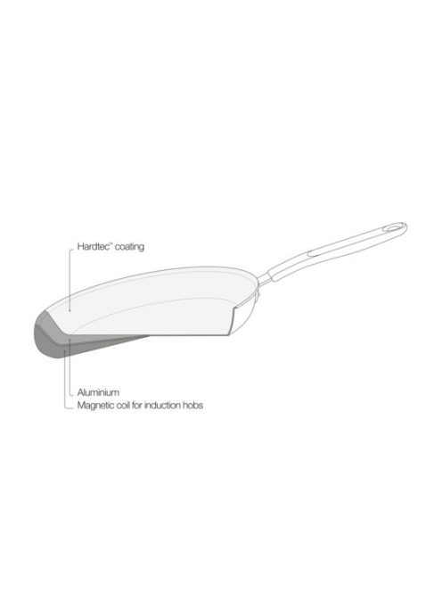 Fiskars Functional Form™ Wok serpenyő, 28 cm, rozsdamentes acél (1027705)