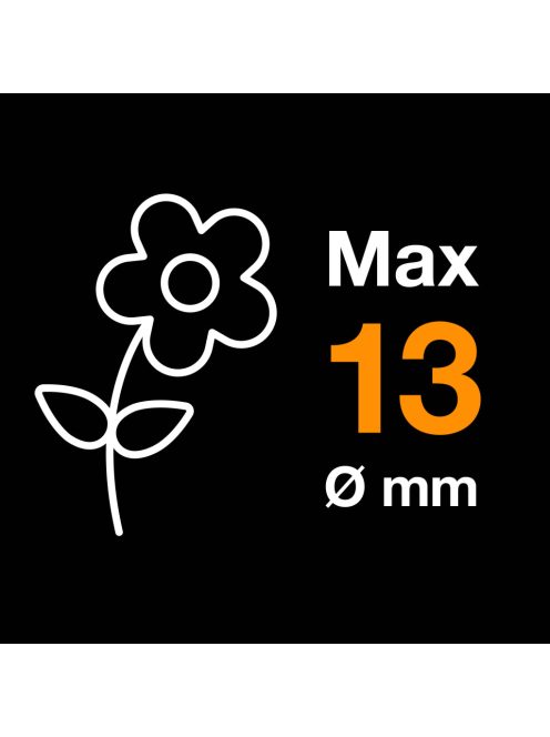 Fiskars Solid™ virágolló SP141, szárlehúzó és drótvágó funkcióval (1051601)