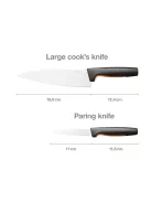 Fiskars Functional Form Szakács készlet 2 db (1057557)