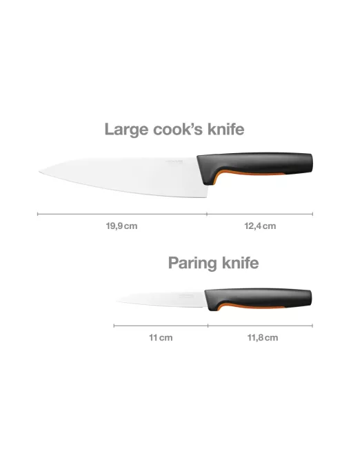 Fiskars Functional Form Szakács készlet 2 db (1057557)