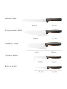 Fiskars Functional Form Nagy kezdő készlet, 5 db-os (1057558)