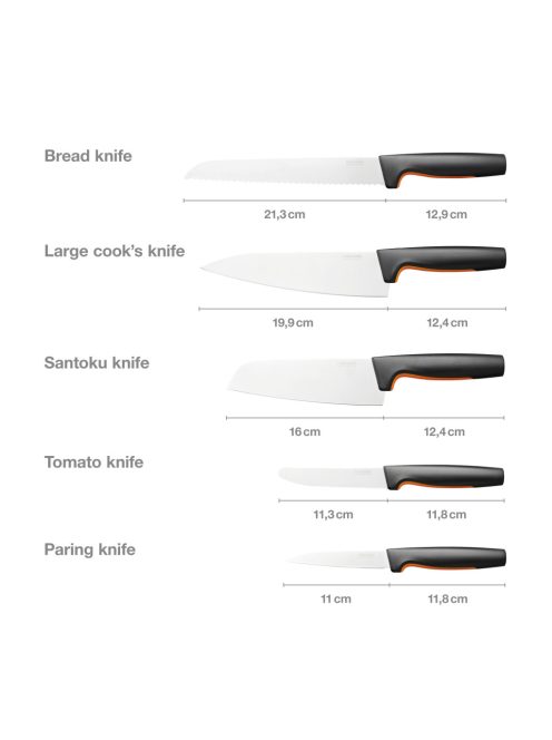 Fiskars Functional Form Nagy kezdő készlet, 5 db-os (1057558)