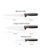 Fiskars Functional Form kezdő készlet 3 db (1057559)