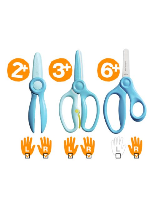 Fiskars Gyakorlóolló, türkiz (1064068)