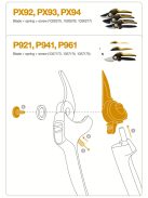 Fiskars Pótpenge, rugó és csavar P941 (1064259)