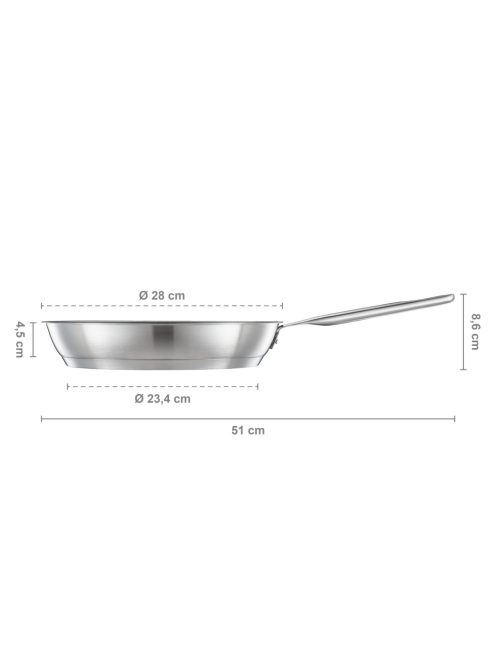 Fiskars All Steel serpenyő, 28 cm, kerámiabevonatos - 25 év garanciával