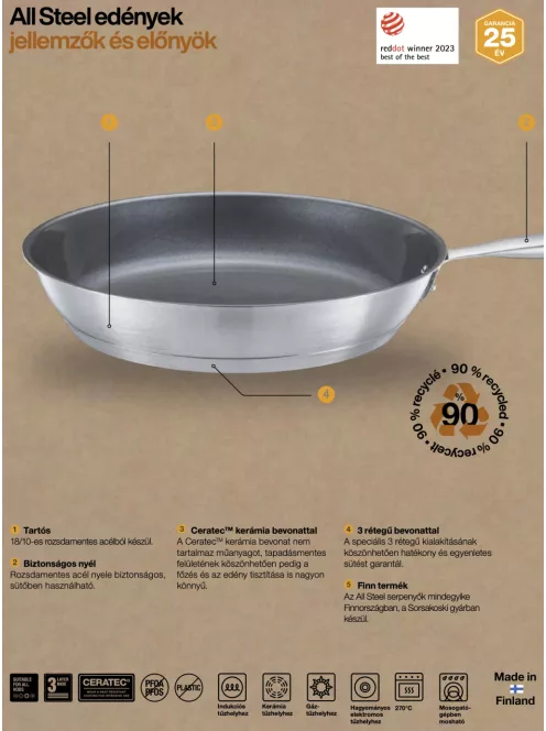 Fiskars All Steel sütőedény, 28 cm, kerámiabevonatos - 25 év garanciával
