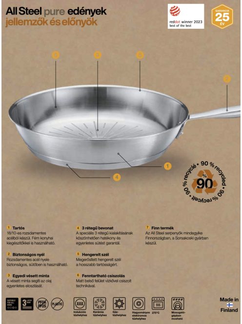 Fiskars All Steel Pure serpenyő, 24 cm, rozsdamentes acél - 25 év garanciával