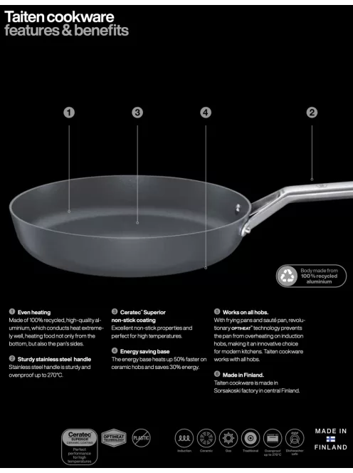 Fiskars Taiten alumínium sütőőedény, 28 cm, kerámiabevonatos