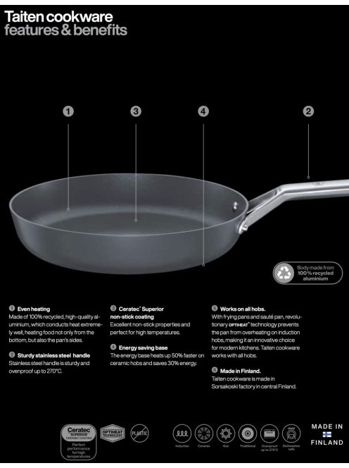 Fiskars Taiten alumínium lábas 3,5 L, kerámiabevonatos - 25 év garanciával