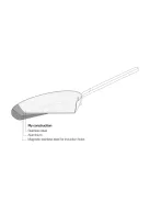 Fiskars Norden prémium acél wok serpenyő, 28 cm - 25 év garanciával (1067630)