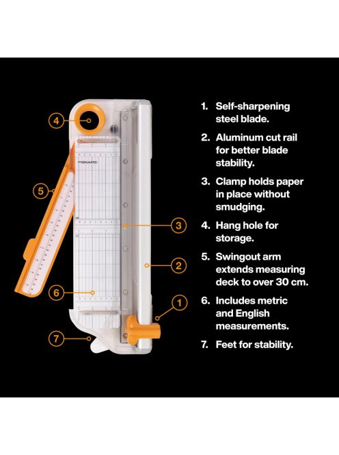 Fiskars Görgős Bypass vágóasztal A4, vastagabb anyagokhoz