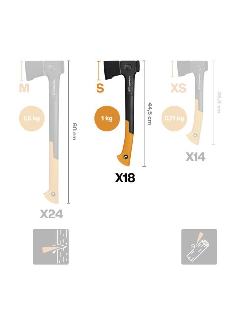 Fiskars X18 ácsfejsze S - 25 év garanciával