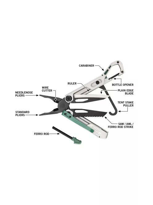 Gerber STAKEOUT SPARK Kombinált szerszám