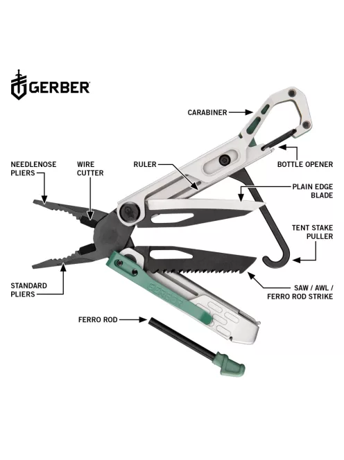 Gerber STAKEOUT SPARK Kombinált szerszám