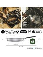 Fiskars Functional Form™ serpenyő, 28 cm, kerámia bevonattal