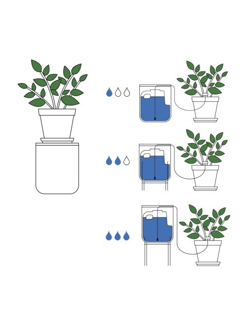 Fiskars Plant Care növényápoló öntözőrendszer (1075319)