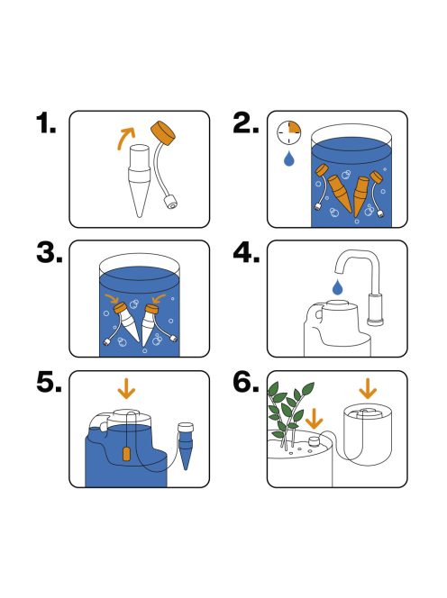 Fiskars Plant Care növényápoló öntözőrendszer (1075319)