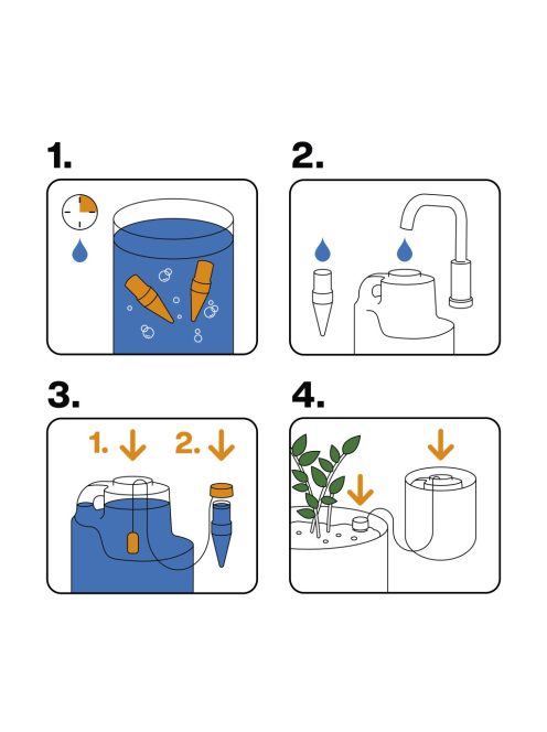 Fiskars Plant Care öntözőtüske, öntözőrendszerhez, 2 db (1075381)
