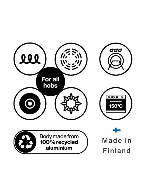 Fiskars Hard Face wok, 28 cm, kerámiabevonatos