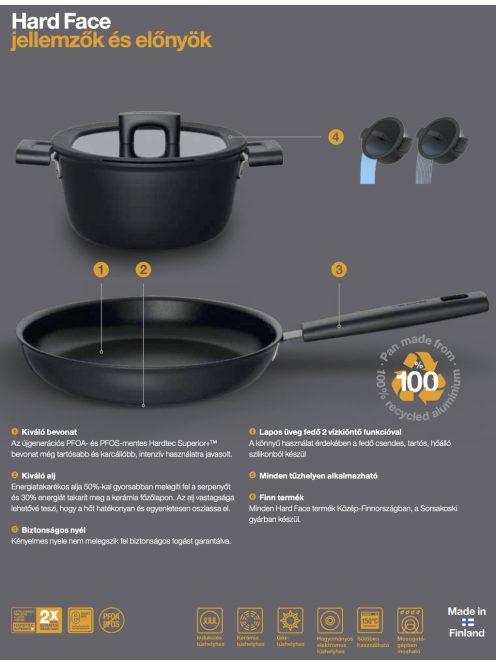 Fiskars Hard Face alumínium lábas, 3,5 L, kerámiabevonatos