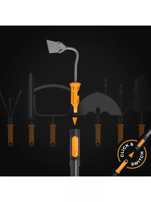 Fiskars OneClick Kapa fej (1080683)
