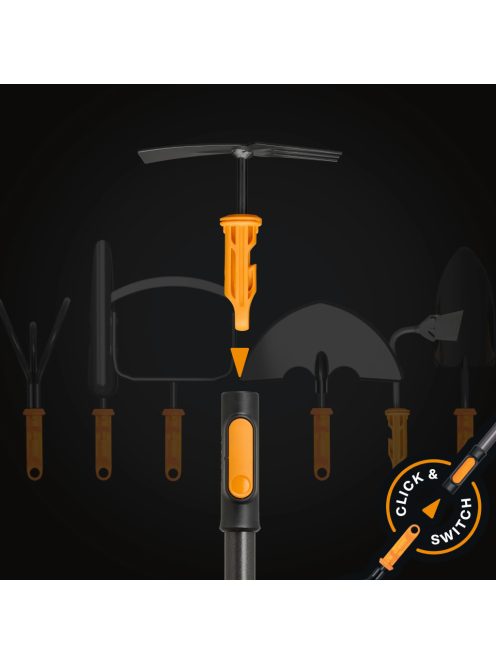 Fiskars OneClick Dupla kapa fej (1080695)