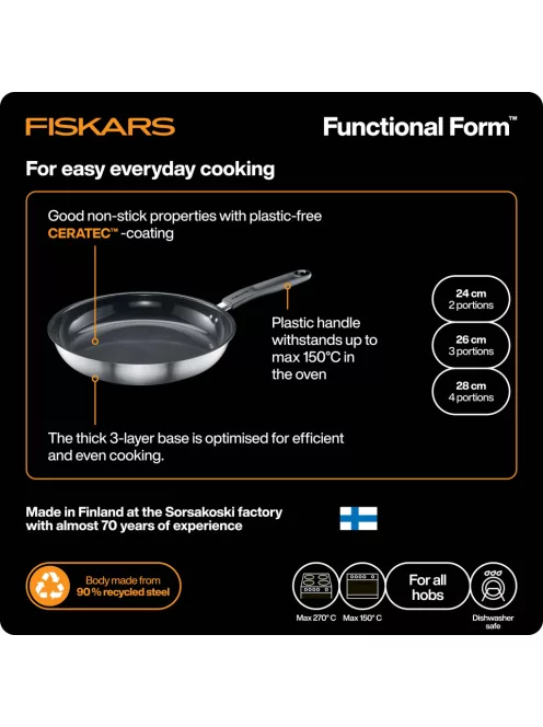 Fiskars Functional Form™ serpenyő, 24 cm, kerámiabevonatos (1087460)