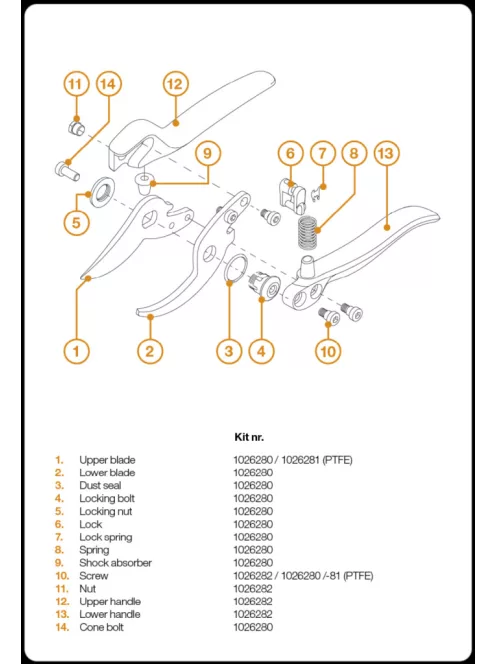 Fiskars Pro professzionális metszőolló PB-8, bypass M (1020204)