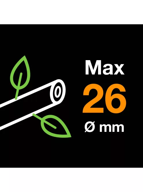 Fiskars Pro professzionális metszőolló PB-8, bypass M (1020204)