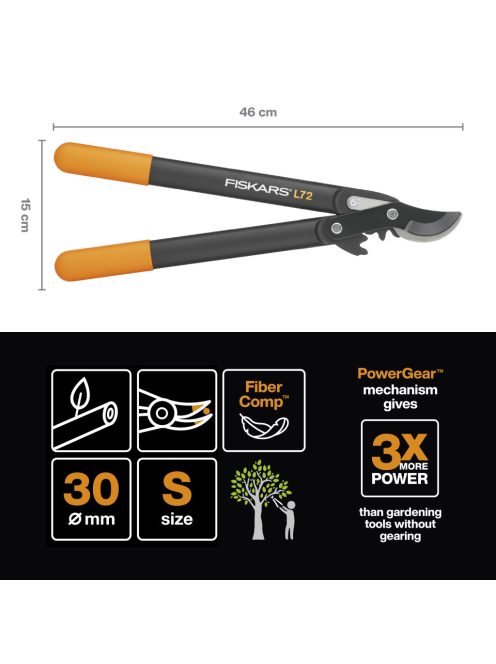Fiskars PowerGear™ Ágvágó, kicsi, hegyes, L72 (1001555)