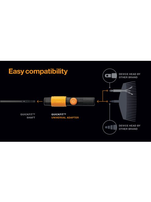 Fiskars QuikFit™ Univerzális Adapter (1000617)