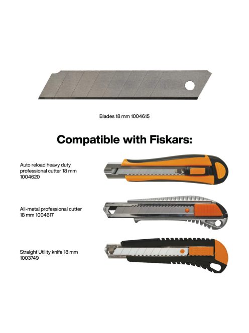 Fiskars Pótpenge, 18mm 1398-hoz, 1390-hez (1004615)