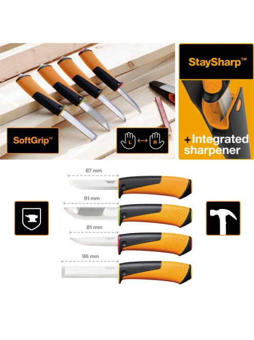 Fiskars Staysharp™ kés épületgépészeti munkákhoz, tokba épített élezővel (1023619)