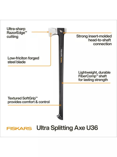 Fiskars U36 Ultra hasítófejsze - 25 év garanciával (2021894)