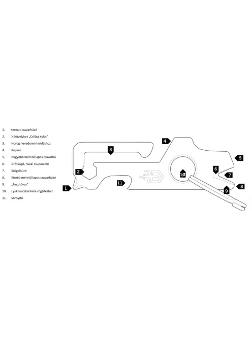 Gerber Mullet multifunkciós szerszám (1028489) - 25 év garanciával