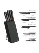 Fiskars Edge hámozókés (1003091)